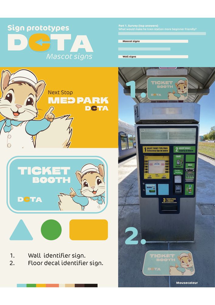 DCTA ticket booth signs