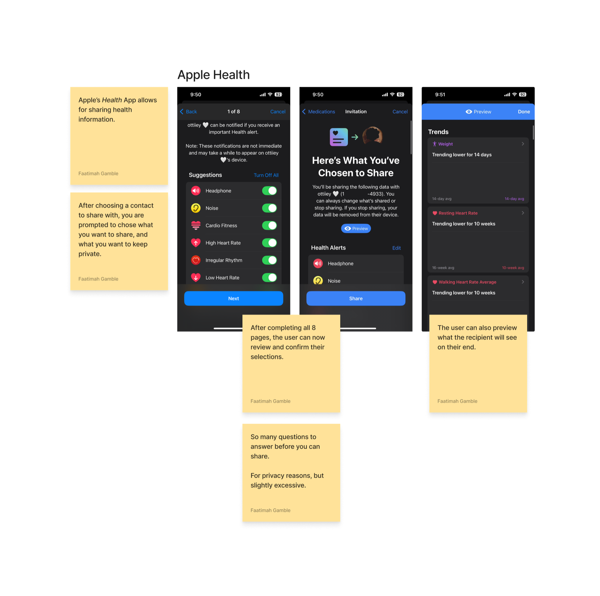 Competitive analysis of Apple Health&rsquo;s data-sharing flow, annotated with sticky notes