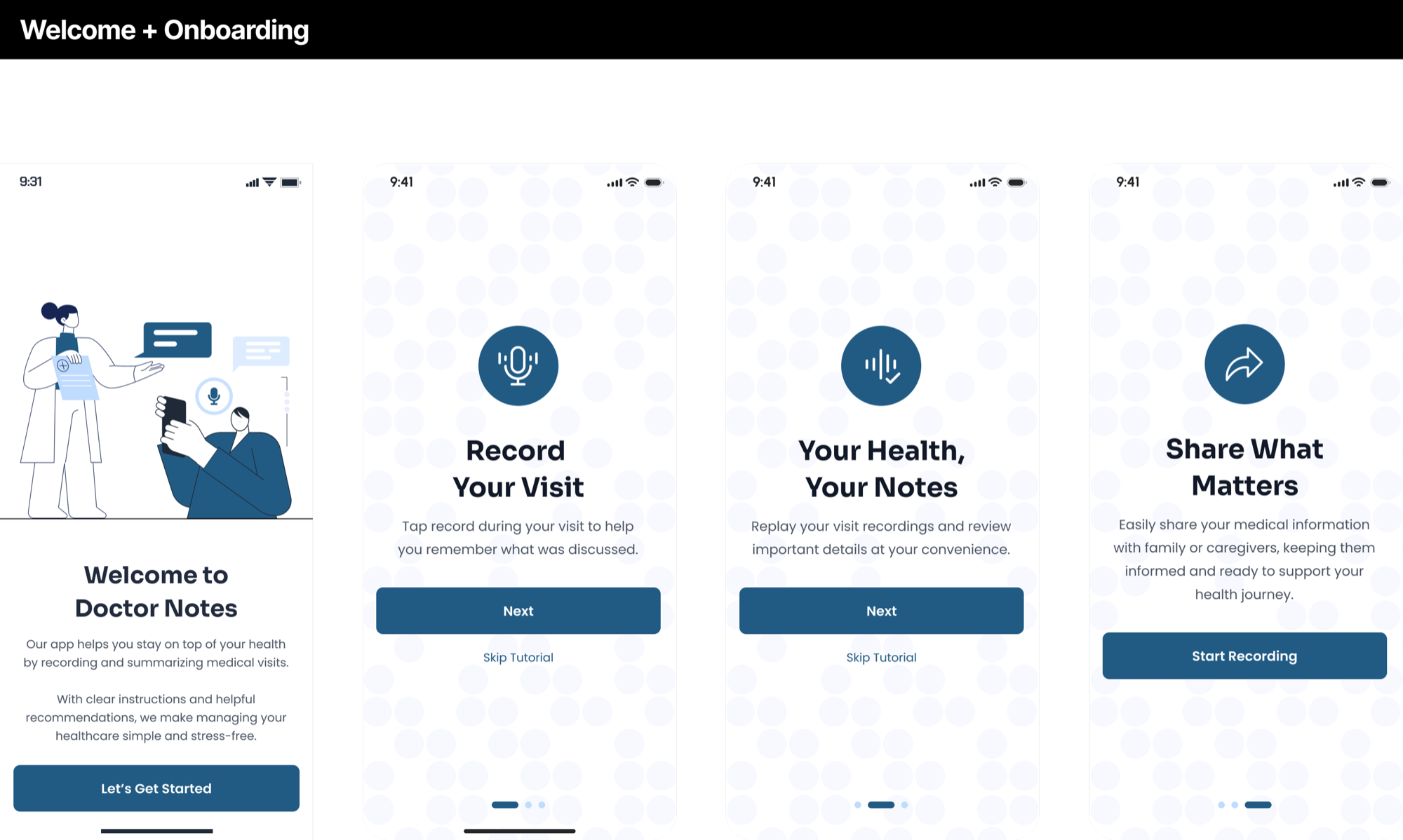 The finished Doctor Notes onboarding: welcome, record your visit, your health your notes, and share what matters