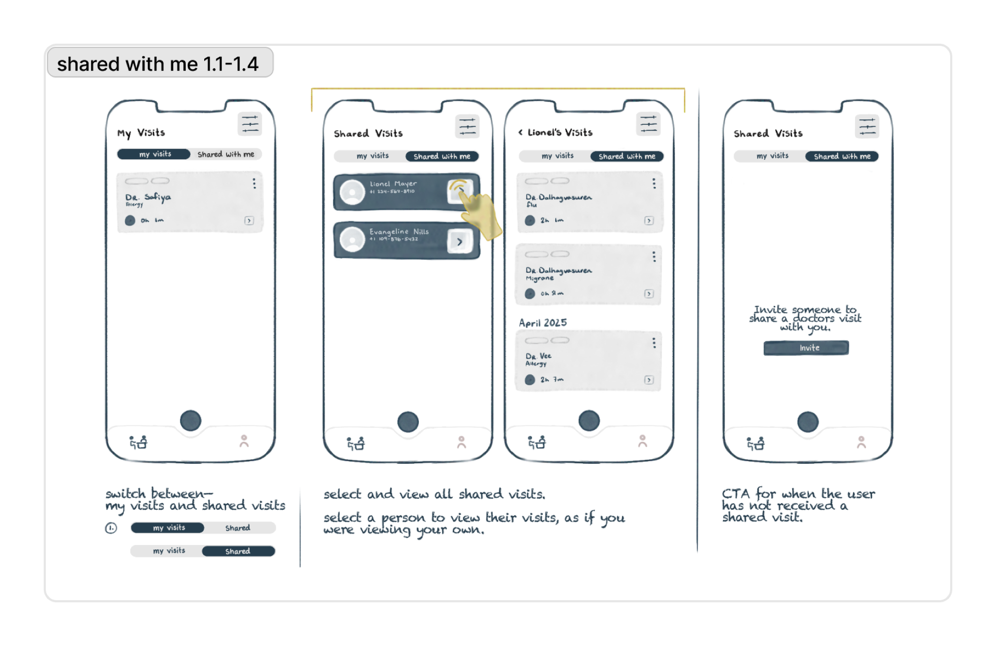 Shared with me: switching between my visits and shared visits, and viewing another person&rsquo;s shared visits