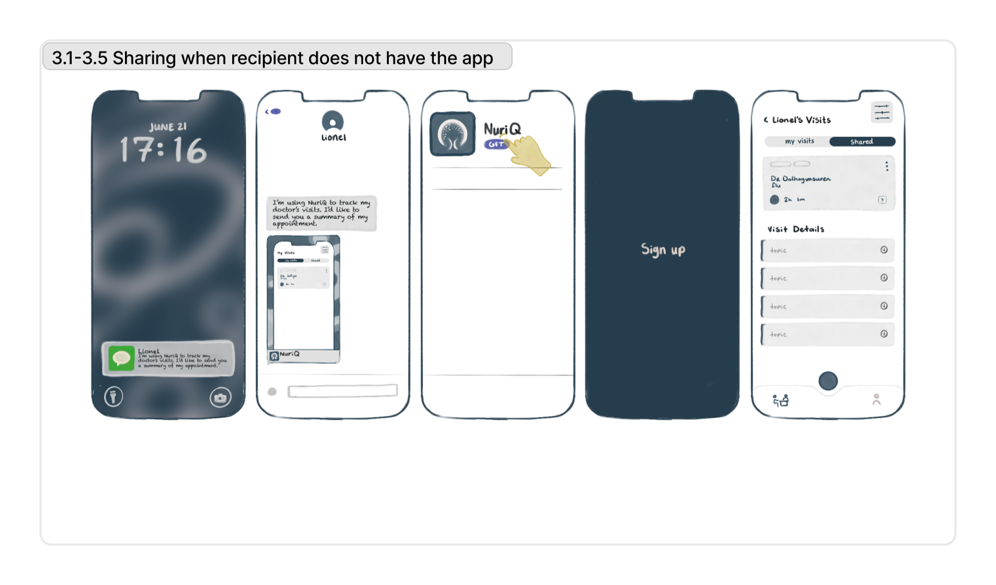 Sharing when the recipient does not have the app: a text message leads them to download Doctor Notes