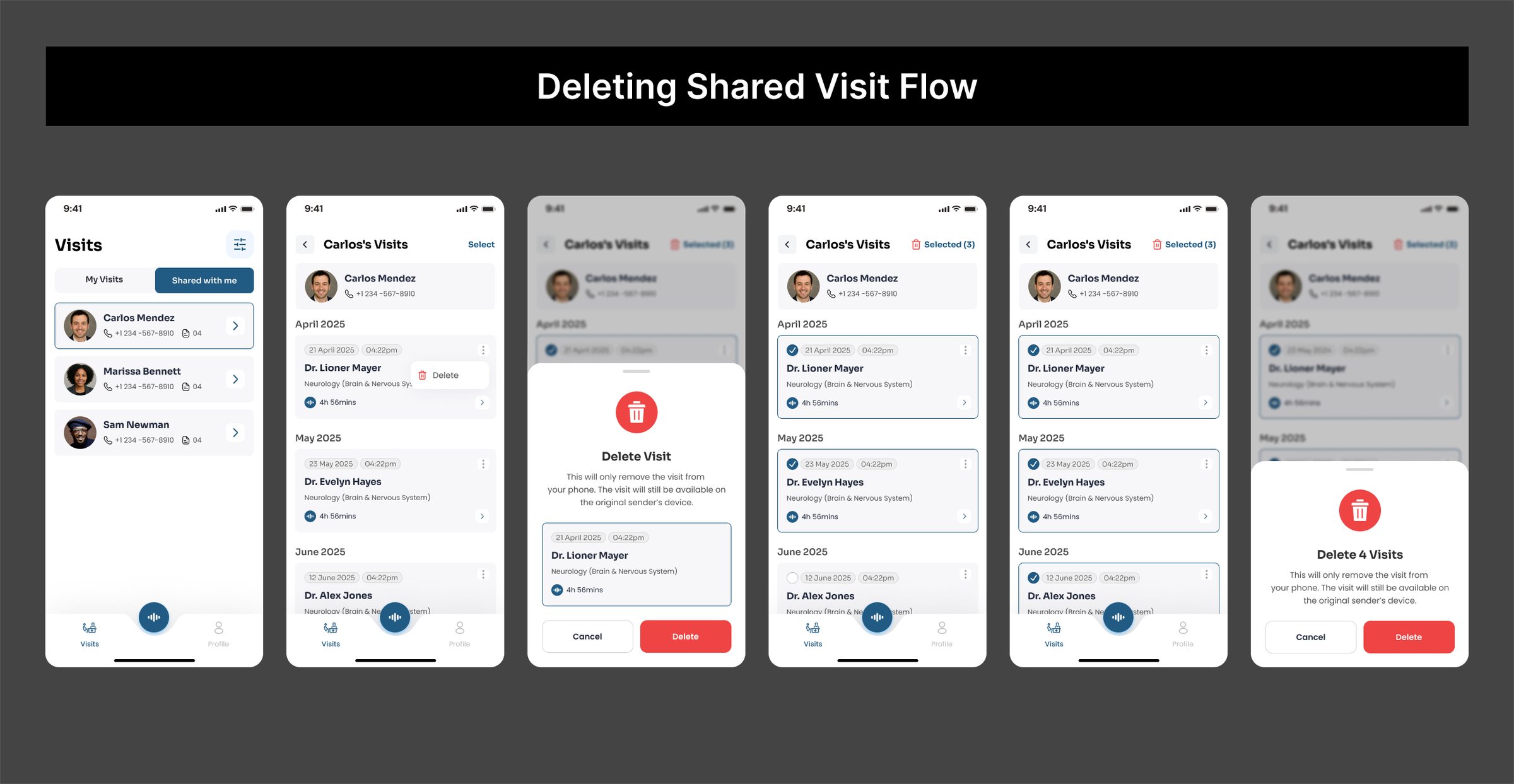 Deleting a shared visit flow