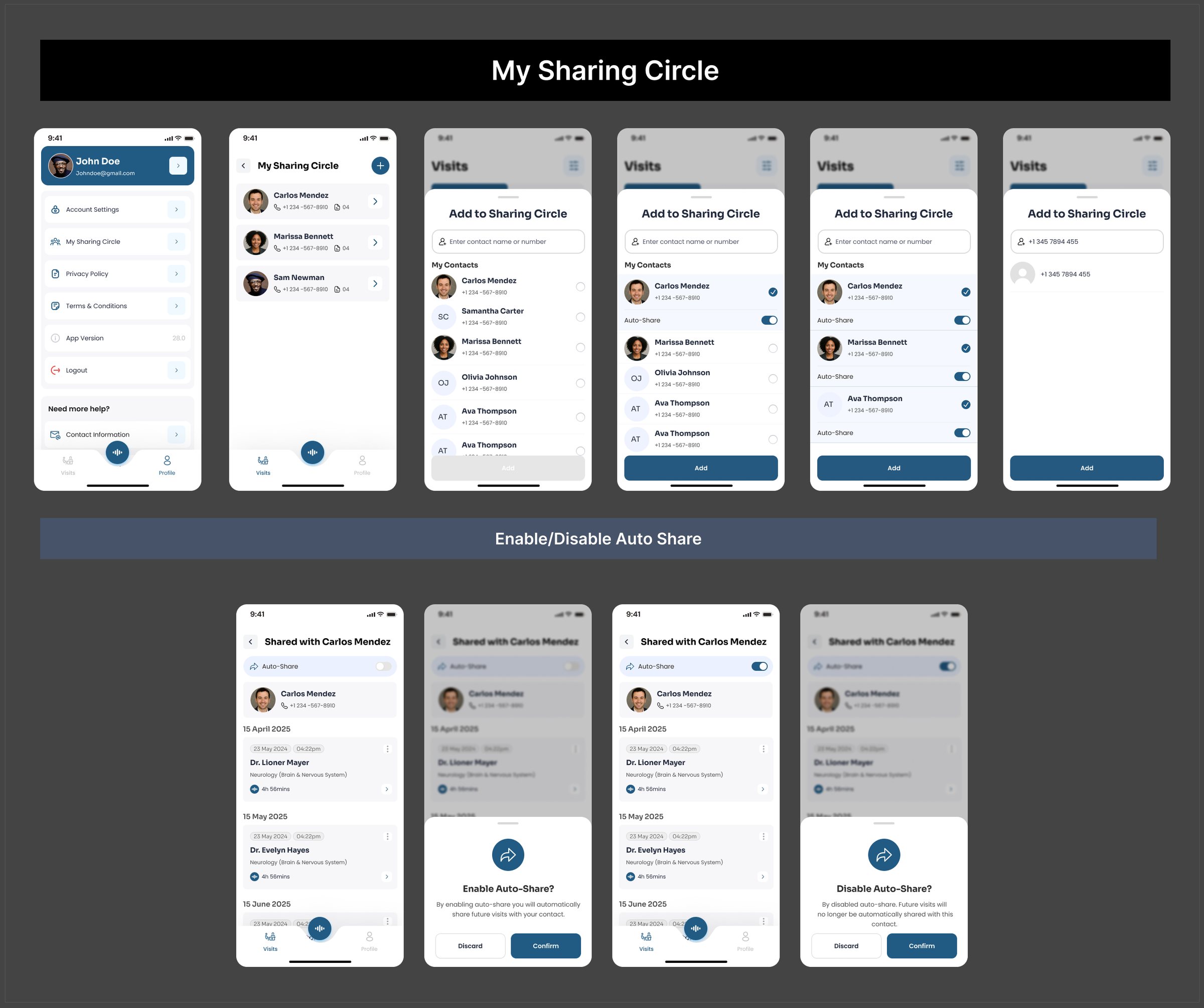 My sharing circle, with enabling and disabling auto-share