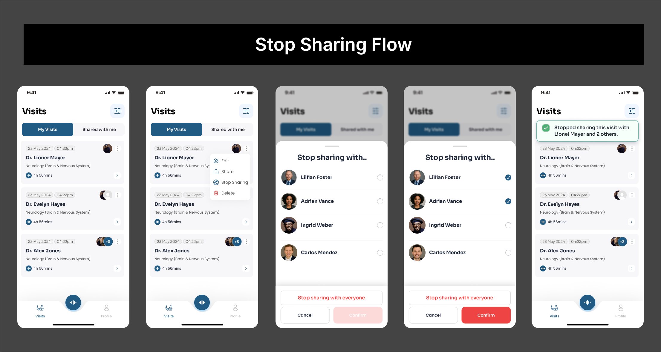 Stop sharing flow